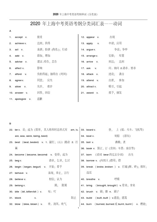 2020年上海中考英语考纲词汇分类表(动词)