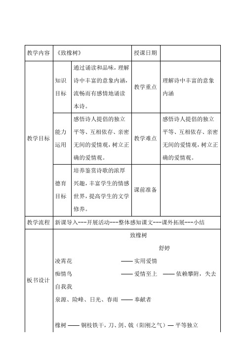 最新中职语文基础模块上册教案集：致橡树