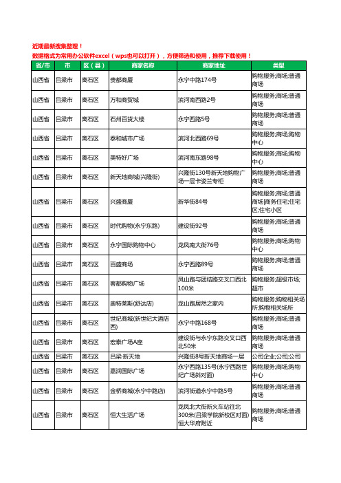 2020新版山西省吕梁市离石区商场工商企业公司商家名录名单黄页联系方式大全23家