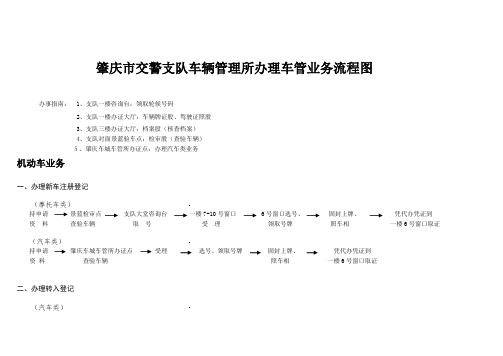 肇庆市交警支队车辆管理所办理车管业务流程图