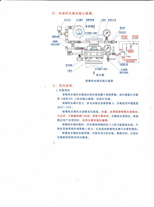 ZSFY型 水雾灭火系统专用雨淋控水阀 使用说明书