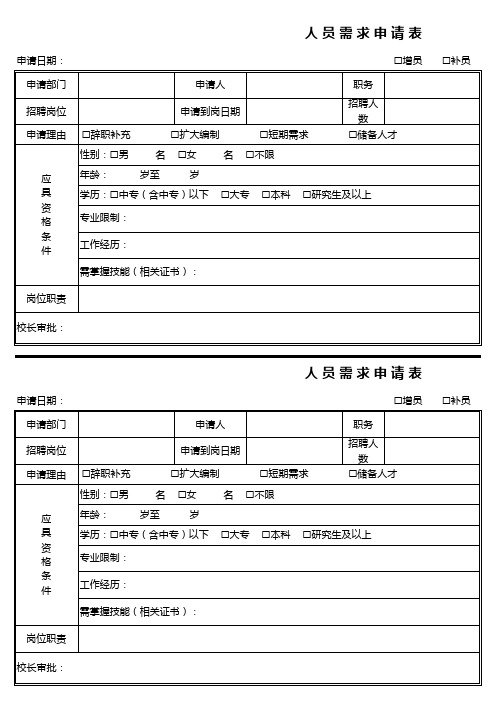人 员 需 求 申 请 表