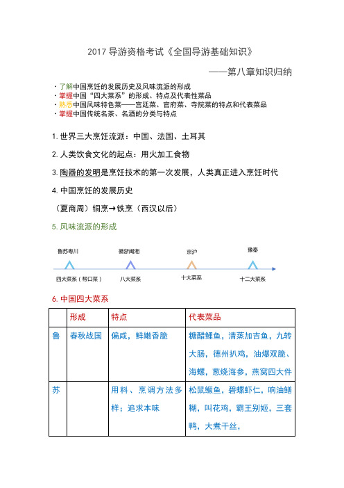 2017导游资格考试2017导游资格考试《全国导游基础知识》——第八章知 识归纳