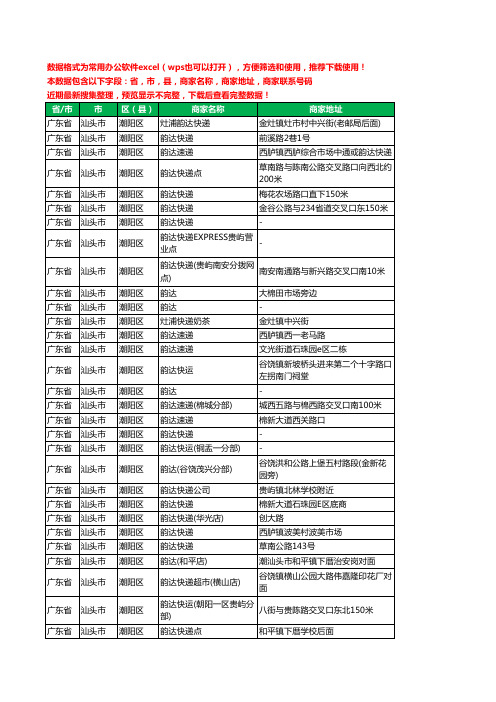 新版广东省汕头市潮阳区韵达快递工商企业公司名录名单黄页大全30家