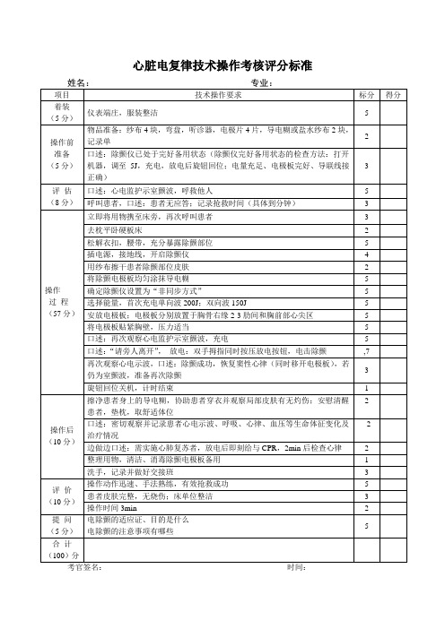 心脏电复律技术操作考核评分标准