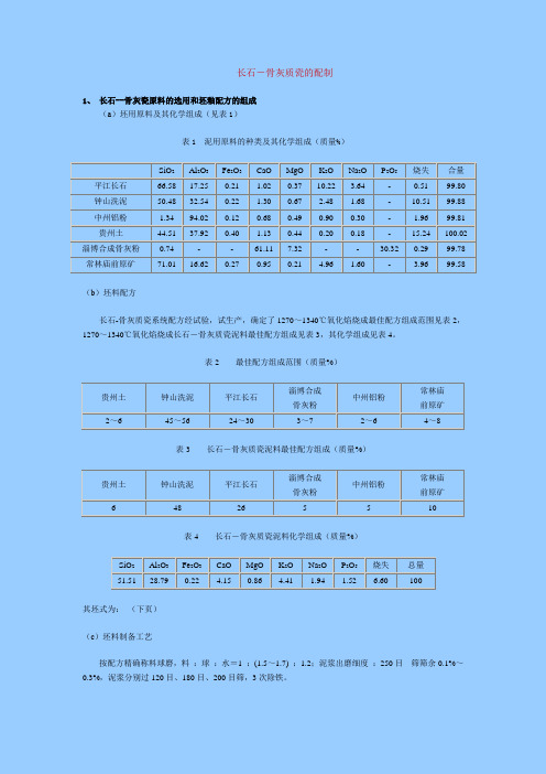 长石-骨质瓷配方