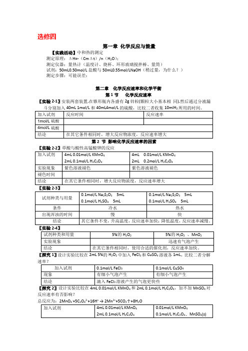 高考化学总复习教材化学实验汇编-选修4(精)