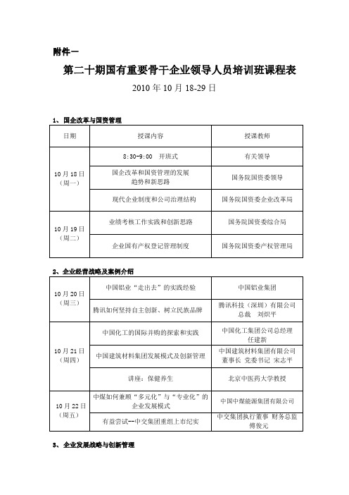 第二十期国有重要骨干企业领导人员培训班课程表汇总