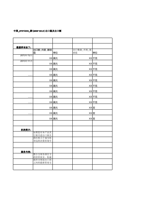 中国_27074000_萘(2003-2013)出口量及出口额