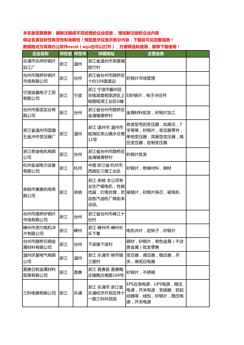 新版浙江省矽钢工商企业公司商家名录名单联系方式大全277家