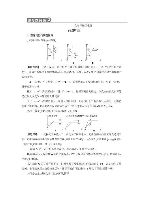 化学平衡图像专题