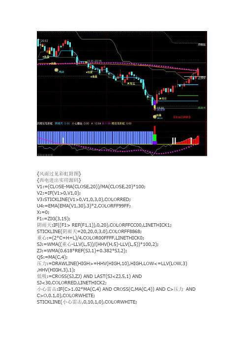 通达信指标公式源码 风雨过见彩虹附图