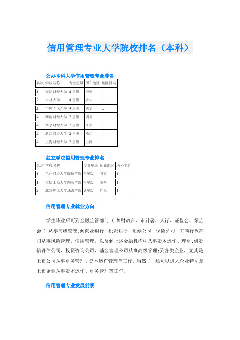 信用管理专业大学院校排名(本科)