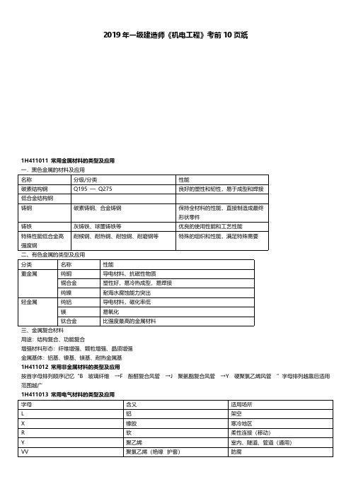 【12】2019一建【机电】233-考前10页纸