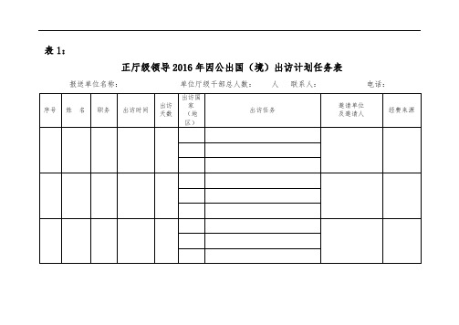 正厅级领导2016年因公出国(境)出访计划任务表【模板】