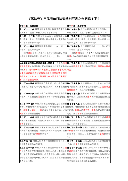 《民法典》与民事单行法变动对照表之合同编(下)