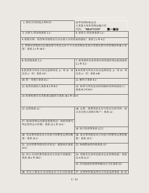 (最新)“HEAVYCON”标准运输合同(精选)