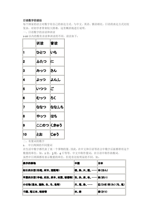 日语数字