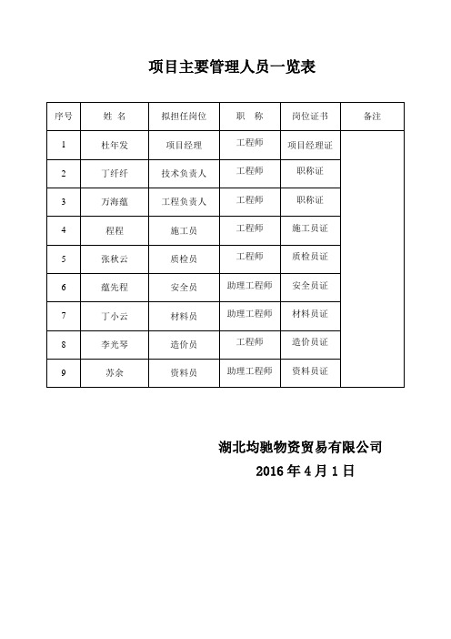 项目主要管理人员一览表