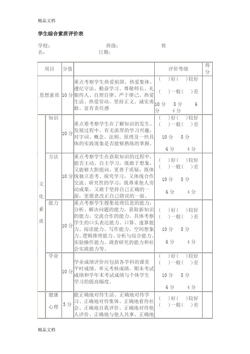 最新学生综合素质评价表