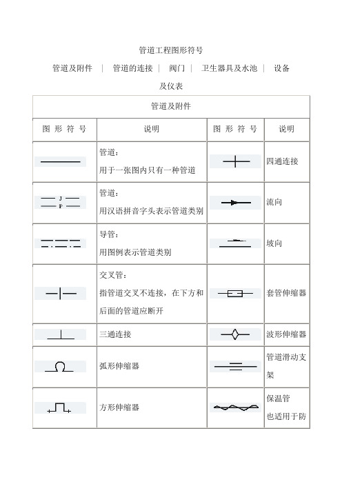 管道工程图形符号