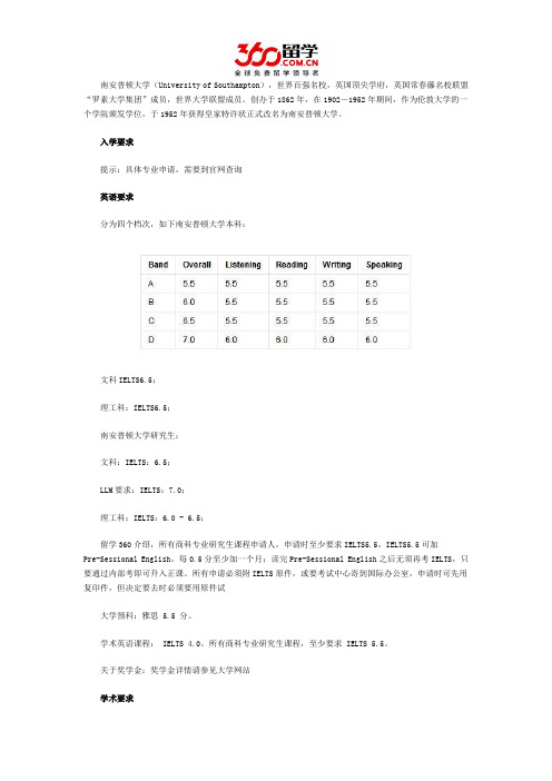 南安普顿大学入学要求