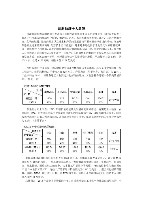 涂料油漆十大品牌