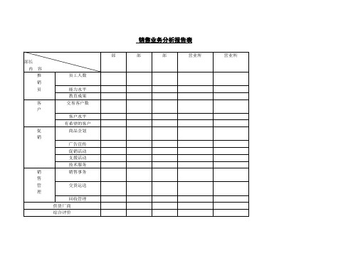 销售业务分析报告表