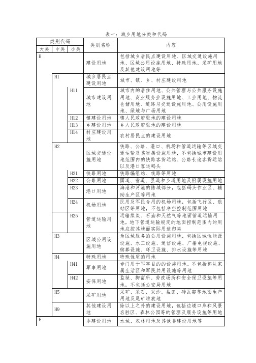 城乡用地分类和代码、用地平衡表