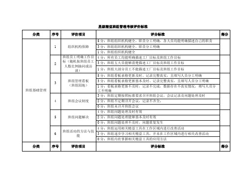 星级精益班组管理考核评价标准