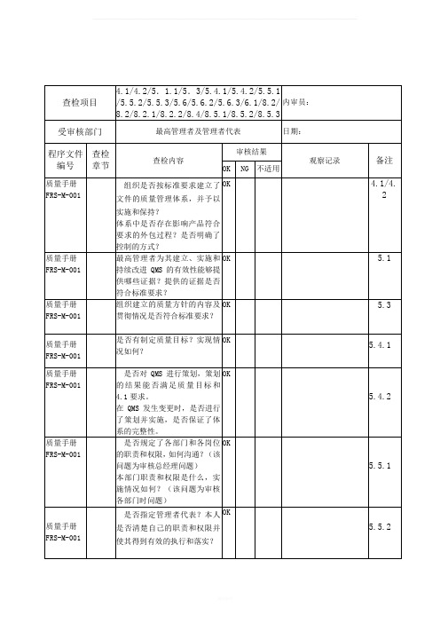 内部稽核查检表