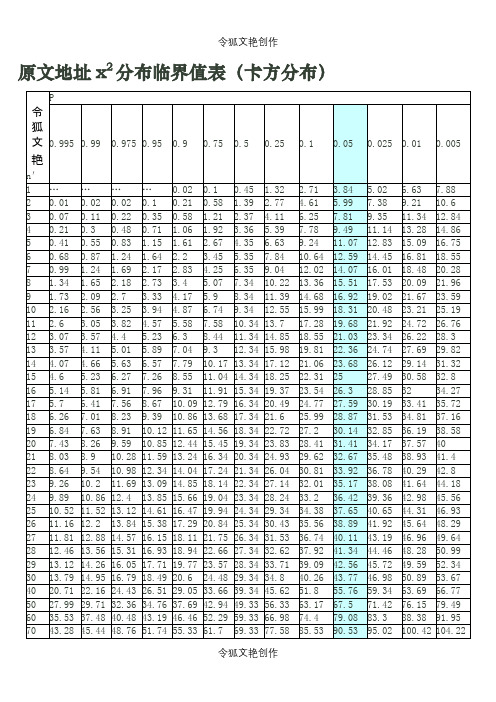 卡方分布表之令狐文艳创作