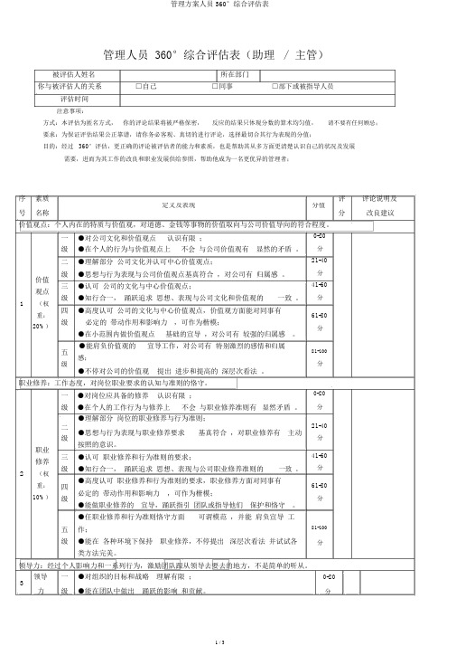 管理方案人员360°综合评估表