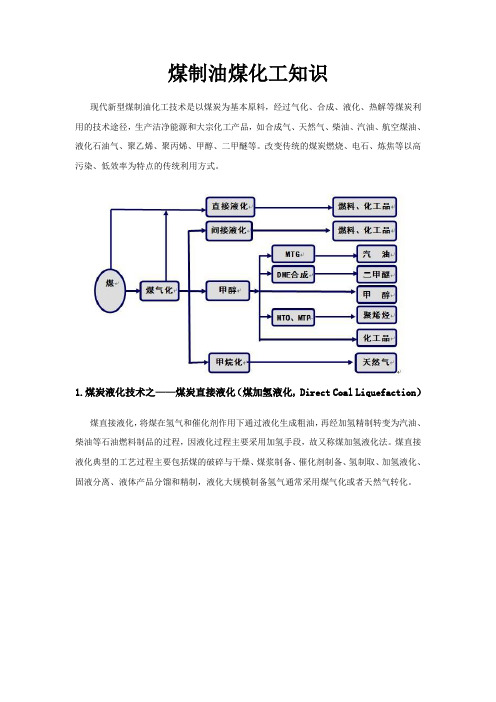 煤制油煤化工知识