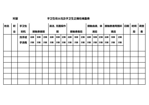 手卫生依从性及手卫生正确性调查表