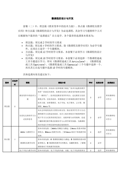 微课程的设计与开发