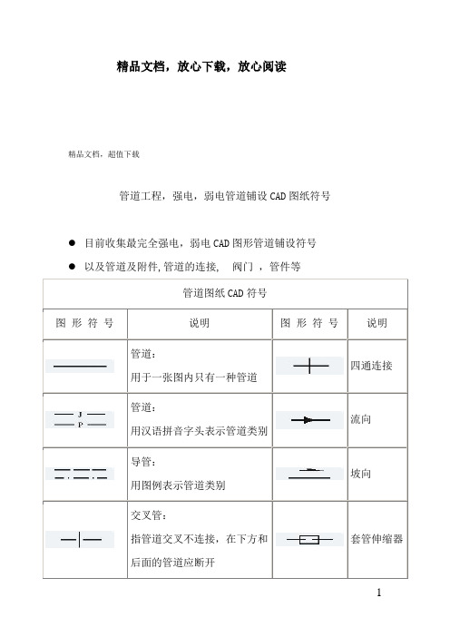 CAD,水电管道图纸符号