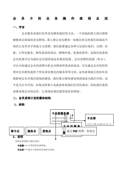 某公司建立会员卡的业务操作流程总则