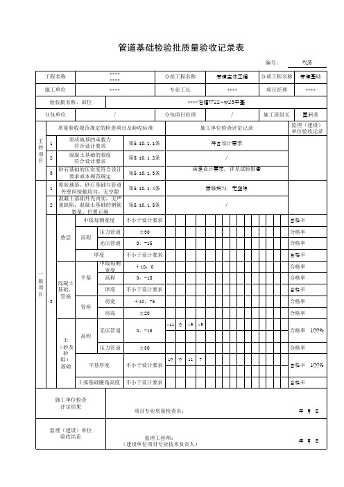 管道基础检验批质量验收记录表