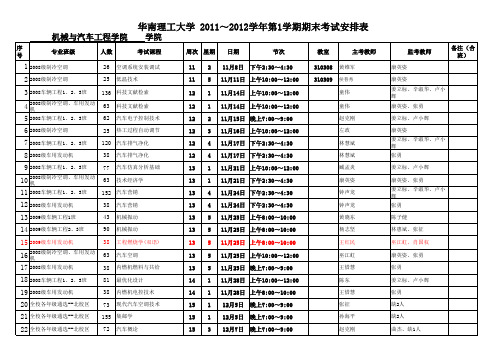 期末考试安排表--(按考试时间排序10.26)