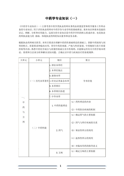 中药学专业知识(一)