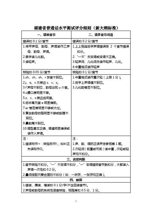 福建省普通话水平测试评分细则表