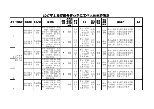 2007年上海市部分事业单位工作人员招聘简章