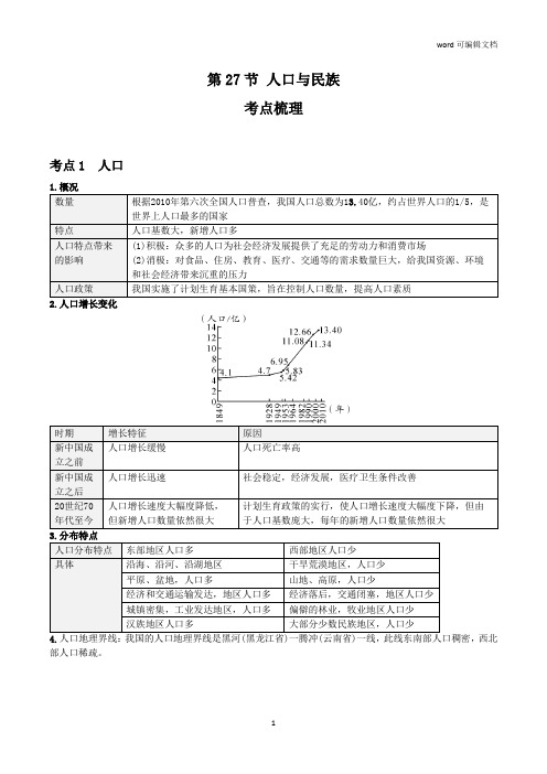 2021年人教版中考地理一轮复习 考点梳理+真题回顾  27 中国的人口与民族