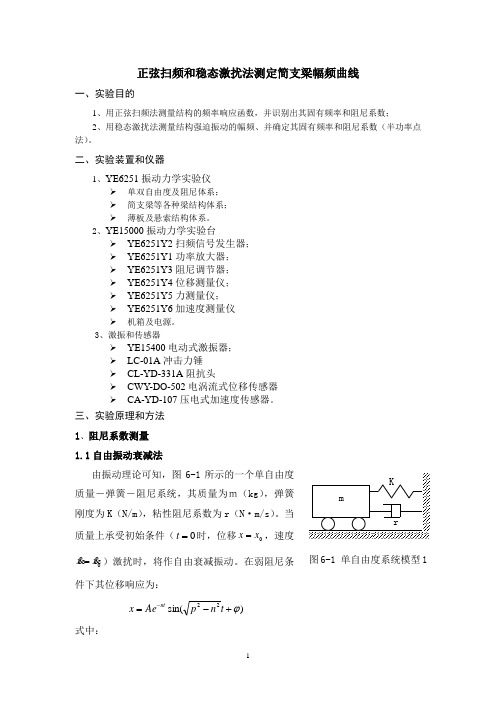 正弦扫频和稳态激扰法测定简支梁幅频曲线