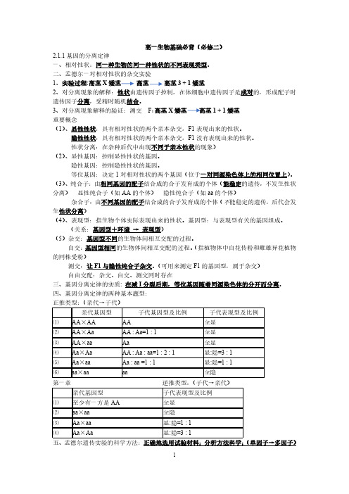 高中 生物基础必背(必修二)