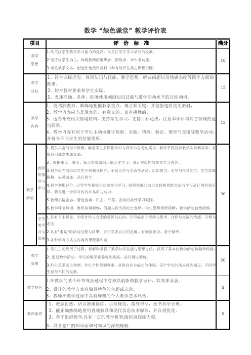 小学数学课堂教学评价标准