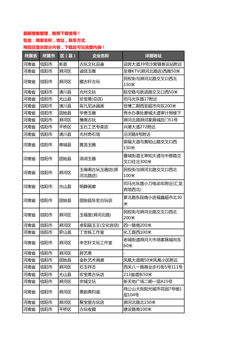 新版河南省信阳市古玩企业公司商家户名录单联系方式地址大全118家