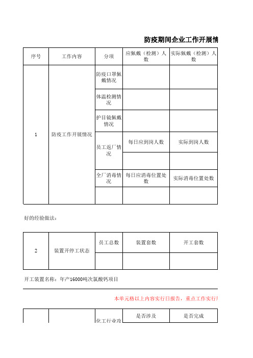 百度安全生产工作情况日报表