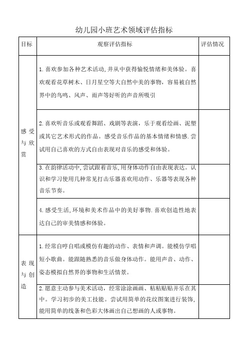 幼儿园小、中、大班艺术领域评估指标